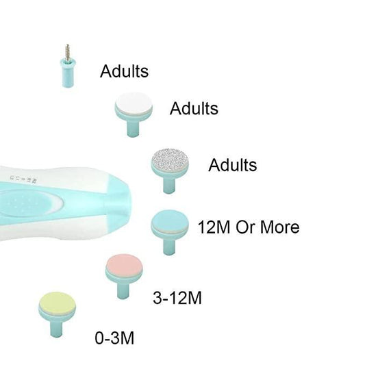 Baby Nail Trimmer with LED Light – Safe, Silent & Pain-Free